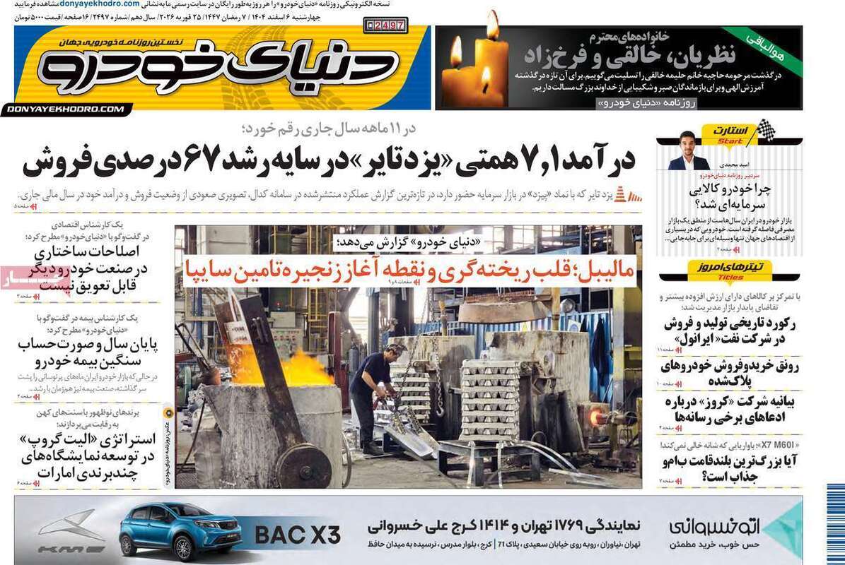 صفحه اول روزنامه‌های اقتصادی امروز 6 اسفند