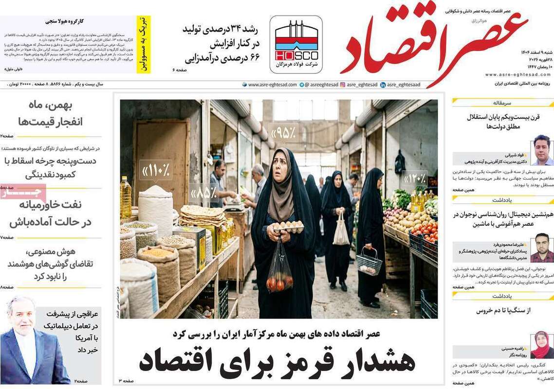 صفحه اول روزنامه‌های اقتصادی امروز 9 اسفند