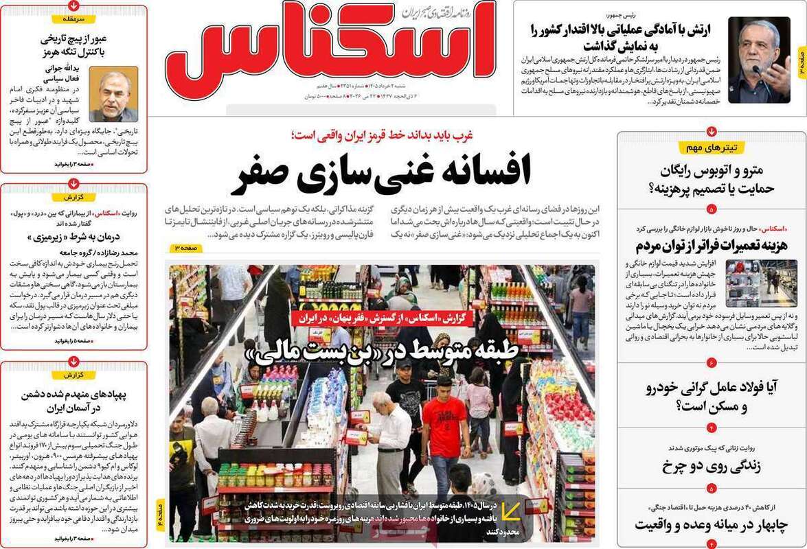 صفحه اول روزنامه‌های اقتصادی امروز 2 خرداد
