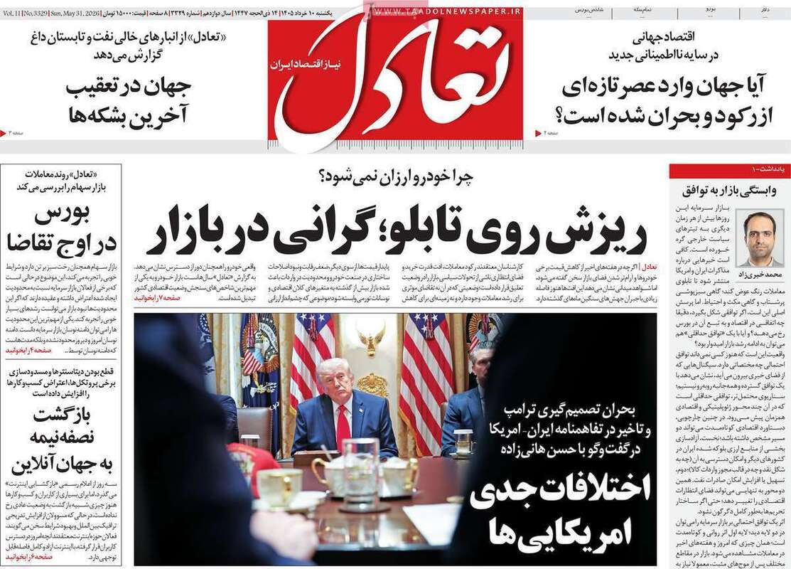 صفحه اول روزنامه‌های اقتصادی امروز 10 خرداد