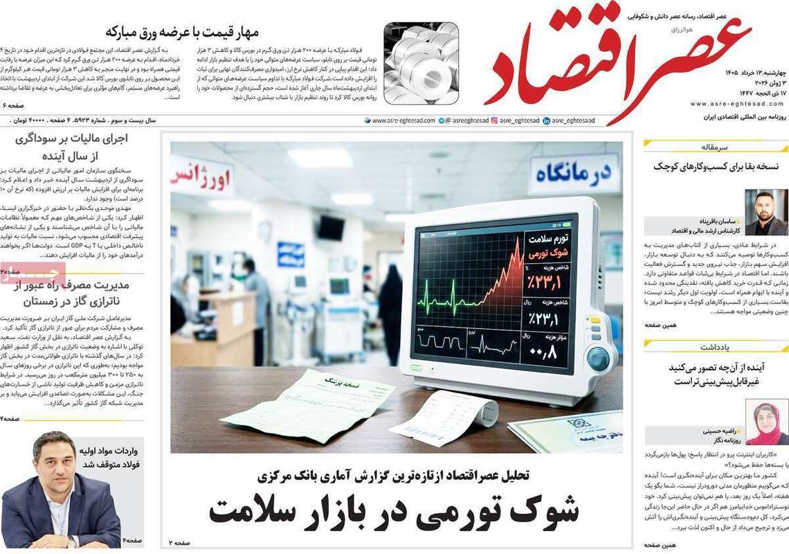 صفحه اول روزنامه‌های اقتصادی امروز 13 خرداد