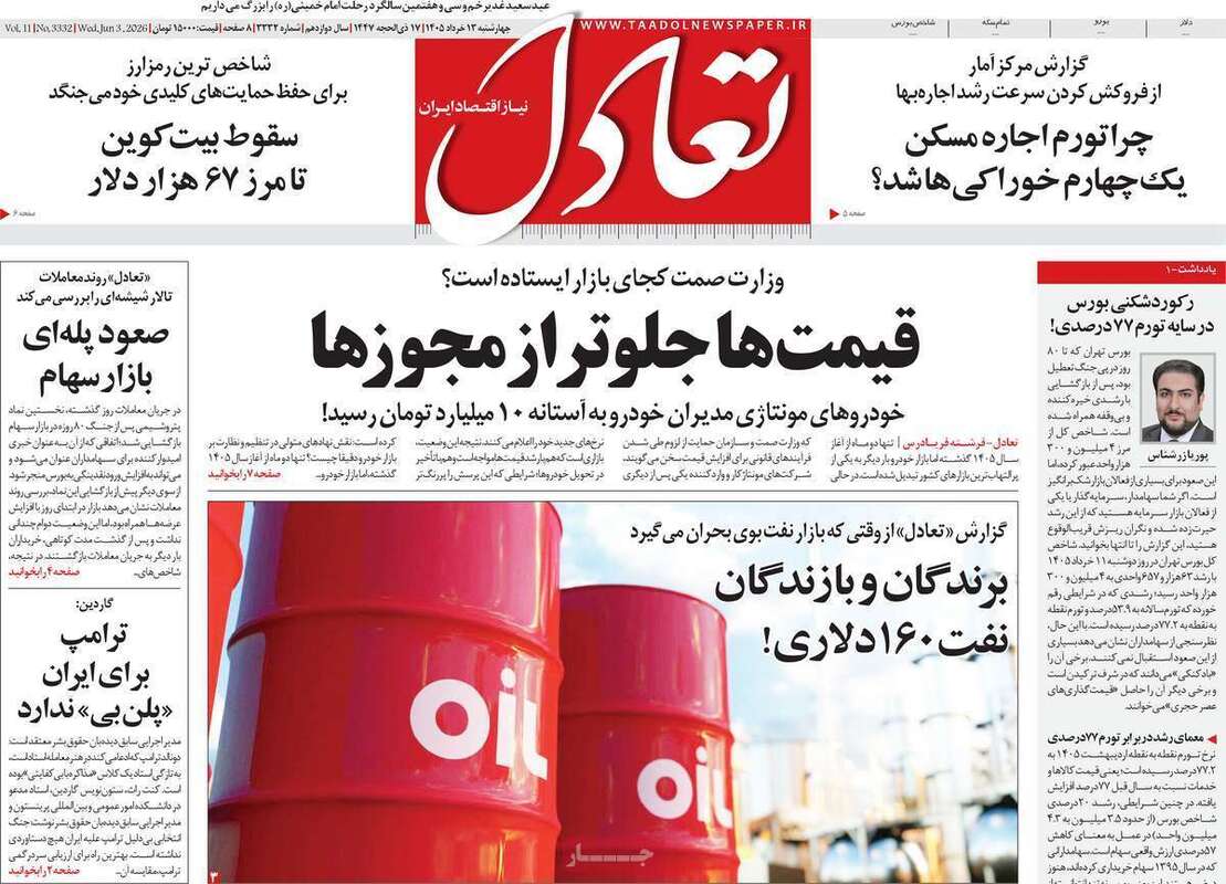 صفحه اول روزنامه‌های اقتصادی امروز 13 خرداد