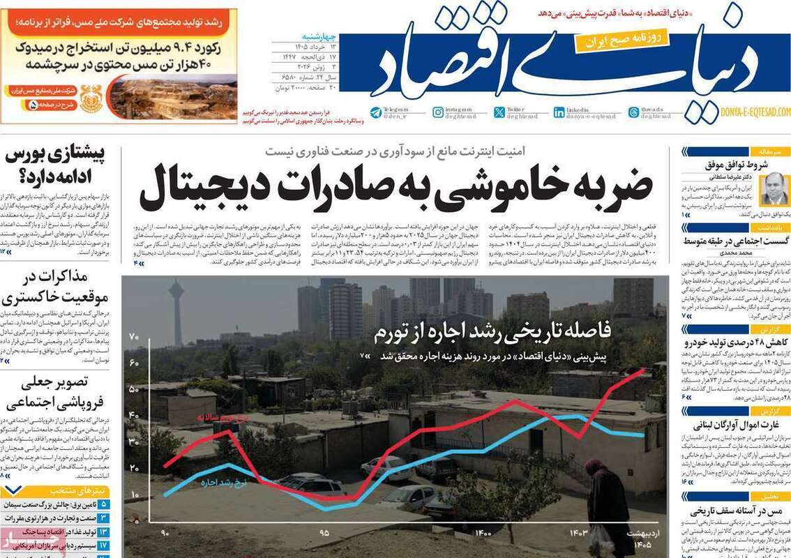صفحه اول روزنامه‌های اقتصادی امروز 13 خرداد