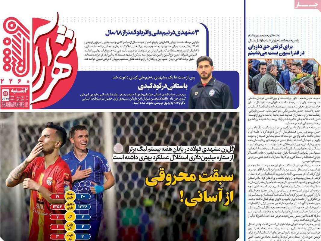 صفحه اول روزنامه‌های ورزشی امروز 20بهمن