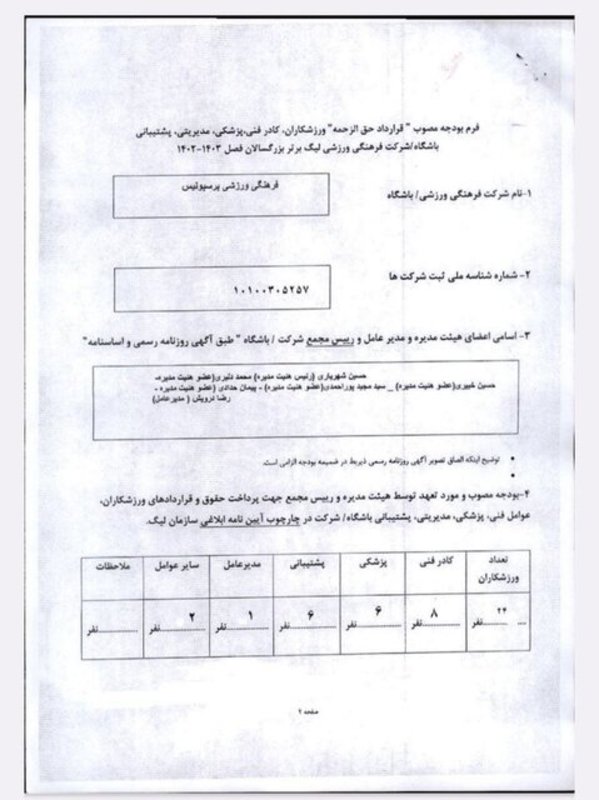 اعلام بودجه باشگاه پرسپولیس