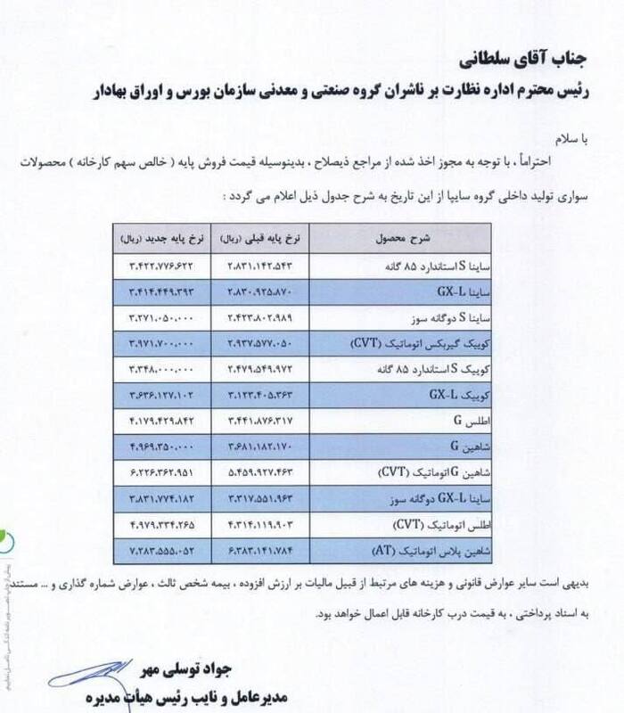 عگس/ افزایش قیمت محصولات ایران خودرو و سایپا