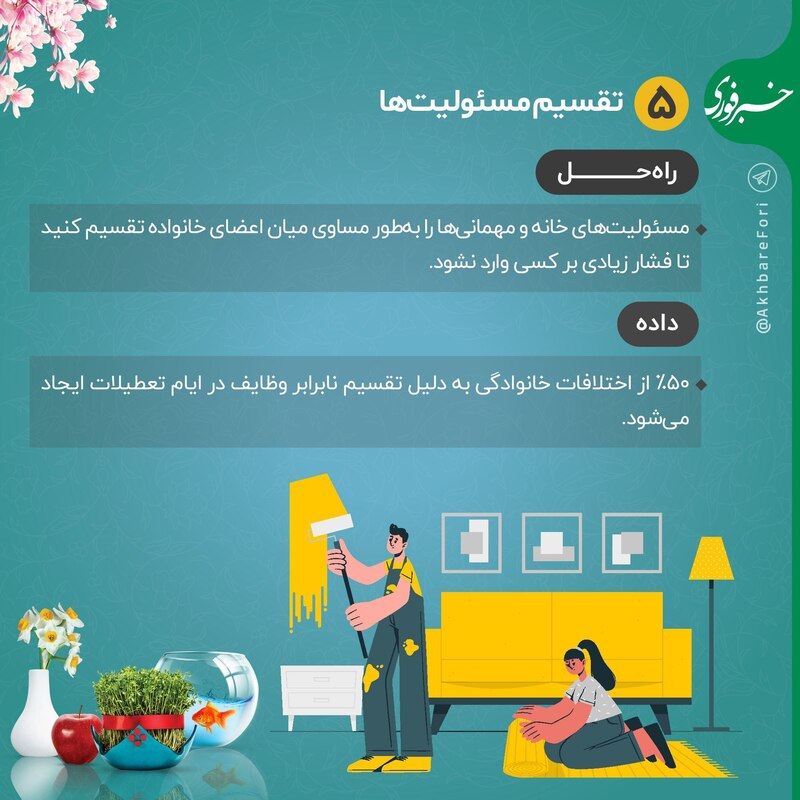 اینفوگرافی/ راهکارهای کنار آمدن با اختلافات خانوادگی در نوروز
