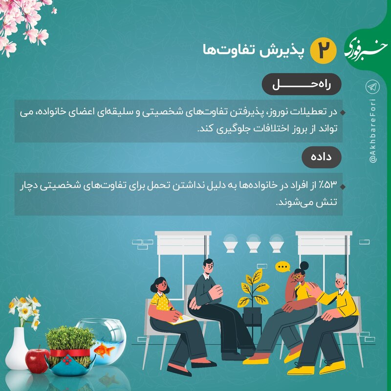 اینفوگرافی/ راهکارهای کنار آمدن با اختلافات خانوادگی در نوروز