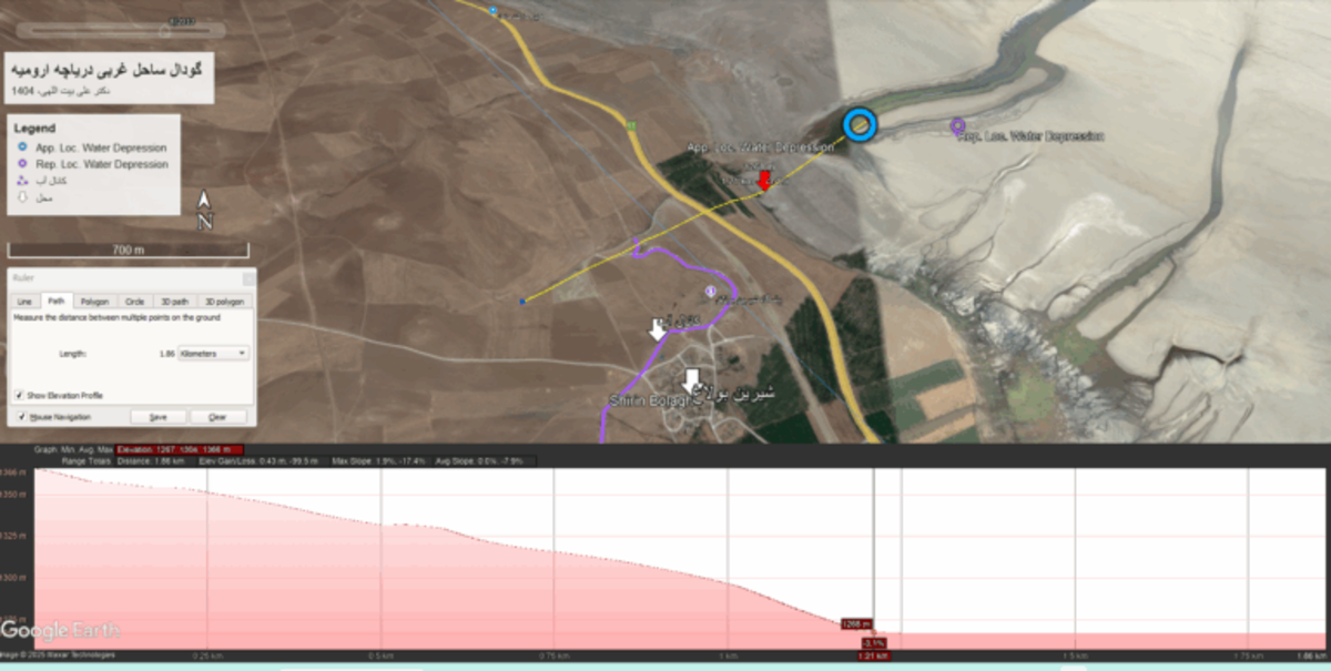 رمزگشایی از گودال مرموز