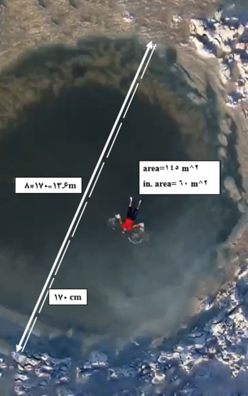 رمزگشایی از گودال مرموز