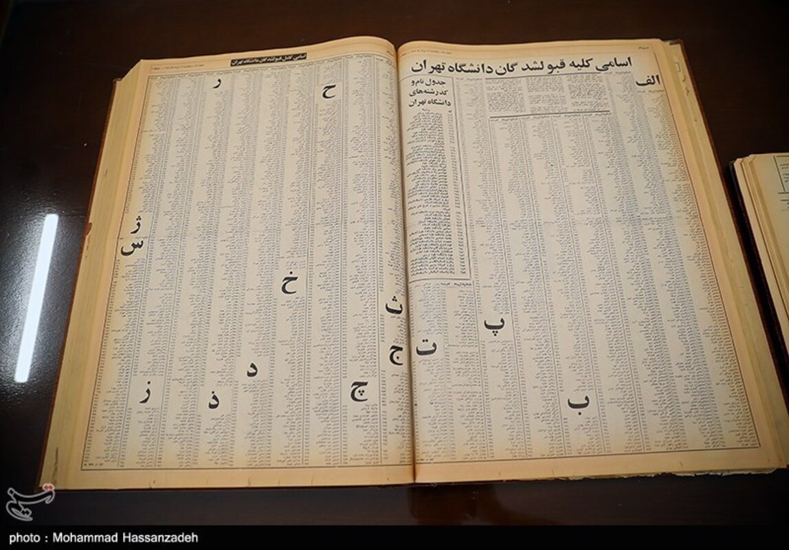 موزه دانشگاه خوارزمی