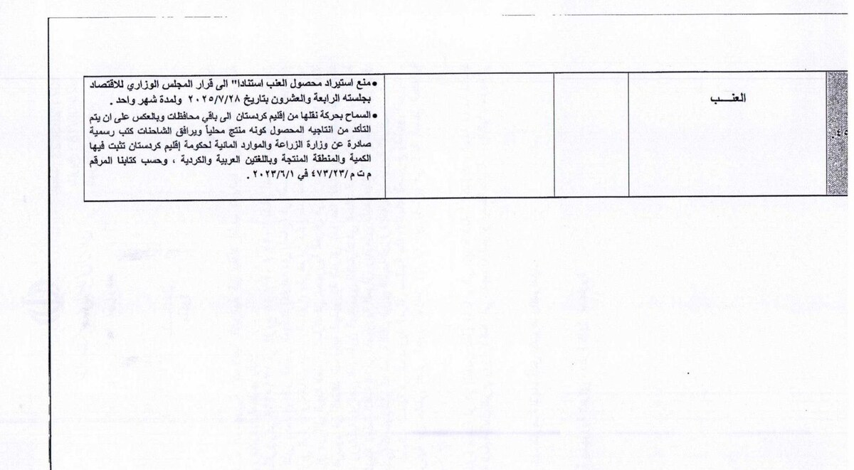 تصمیم جنجالی و غیرمنتظره عراق درباره ایران