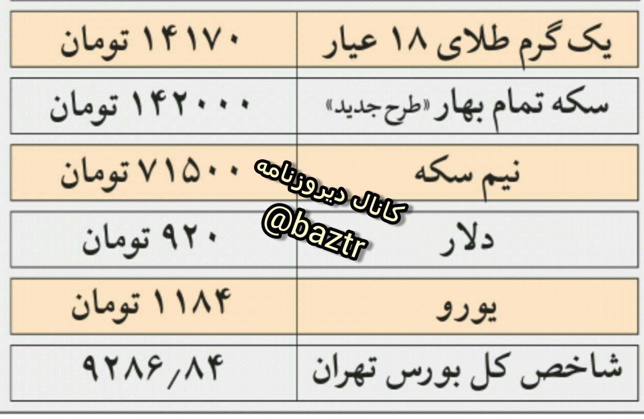 قیمت طلا و سکه 20سال پیش