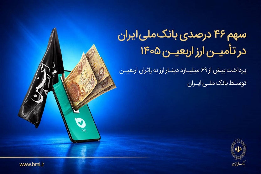 سهم ۴۶ درصدی بانک ملی ایران در تأمین ارز اربعین ۱۴۰۵/ پرداخت بیش از ۶۹ میلیارد دینار ارز به زائرین اربعین توسط بانک ملی ایران سهم ۴۶ درصدی بانک ملی ایران در تأمین ارز اربعین ۱۴۰۵/ پرداخت بیش از ۶۹ میلیارد دینار ارز به زائرین اربعین توسط بانک ملی ایران