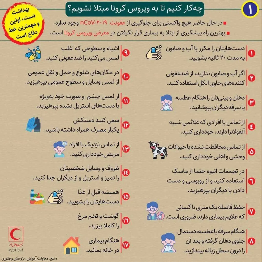 اینفوگرافی/ چه کنیم تا به ویروس کرونا مبتلا نشویم؟