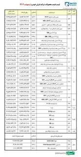 عکس/لیست قیمت کارخانه‌ای محصولات ایران خودرو