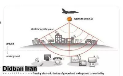 ادعای دیلی تایمز: اسرائیل از بمب الکترومغناطیس علیه ایران استفاده می‌کند