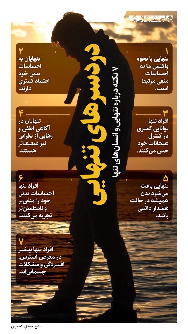 اینفوگرافی/۷ نکته درباره تنهایی و انسان‌های تنها