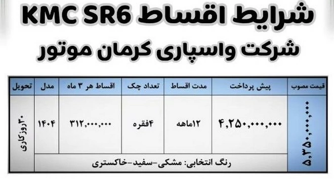 جدول فروش اقساطی KMC SR۶