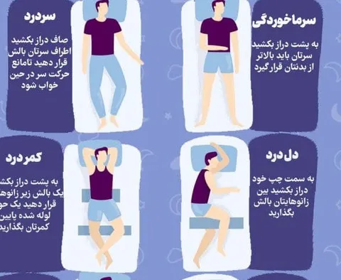 بهترین حالت خوابیدن برای درمان دردها کدام است؟/ اینفوگرافی