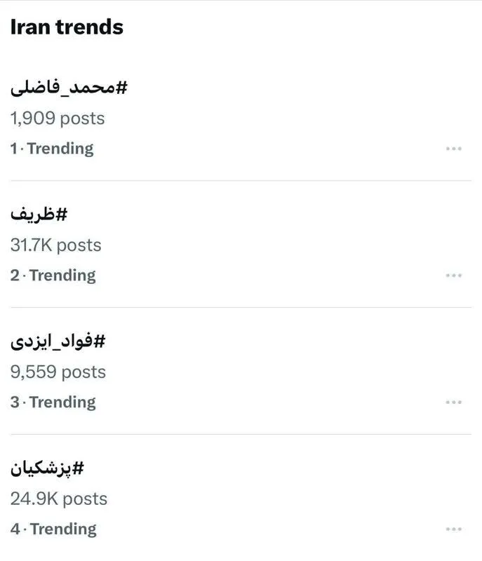 عکس/هشتگ «محمد فاضلی» ترند اول توییتر فارسی شد