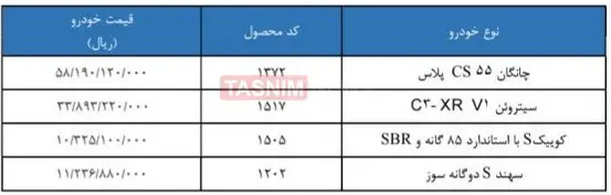 جدول قیمت سایپا