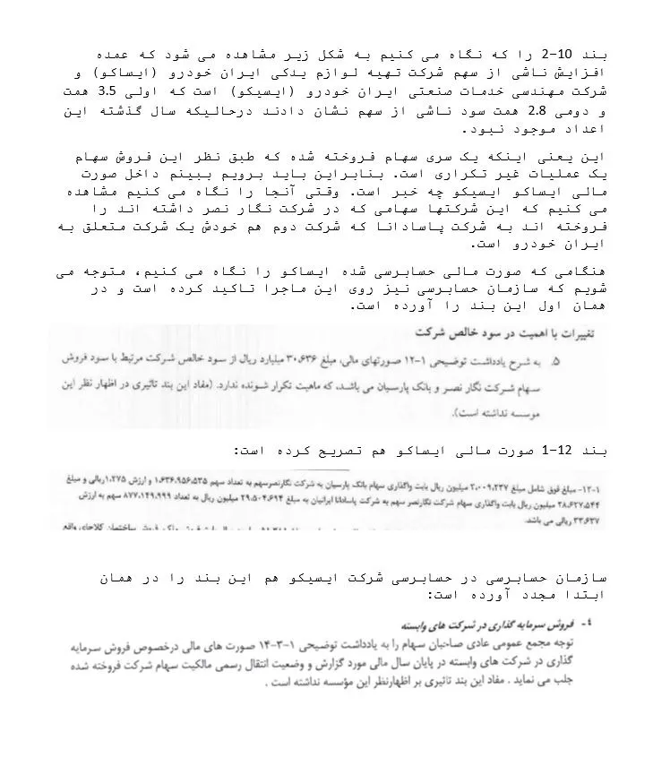 ایران خودرو