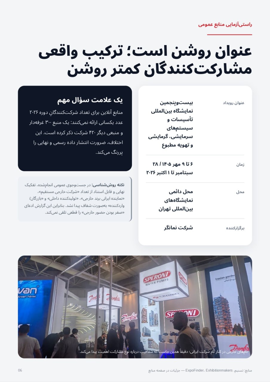 بیست‌وپنجمین نمایشگاه تأسیسات تهران