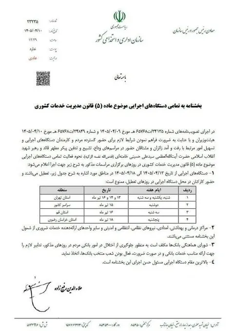 اعلام نحوه فعالیت ادارات دولتی در هفته پیش رو