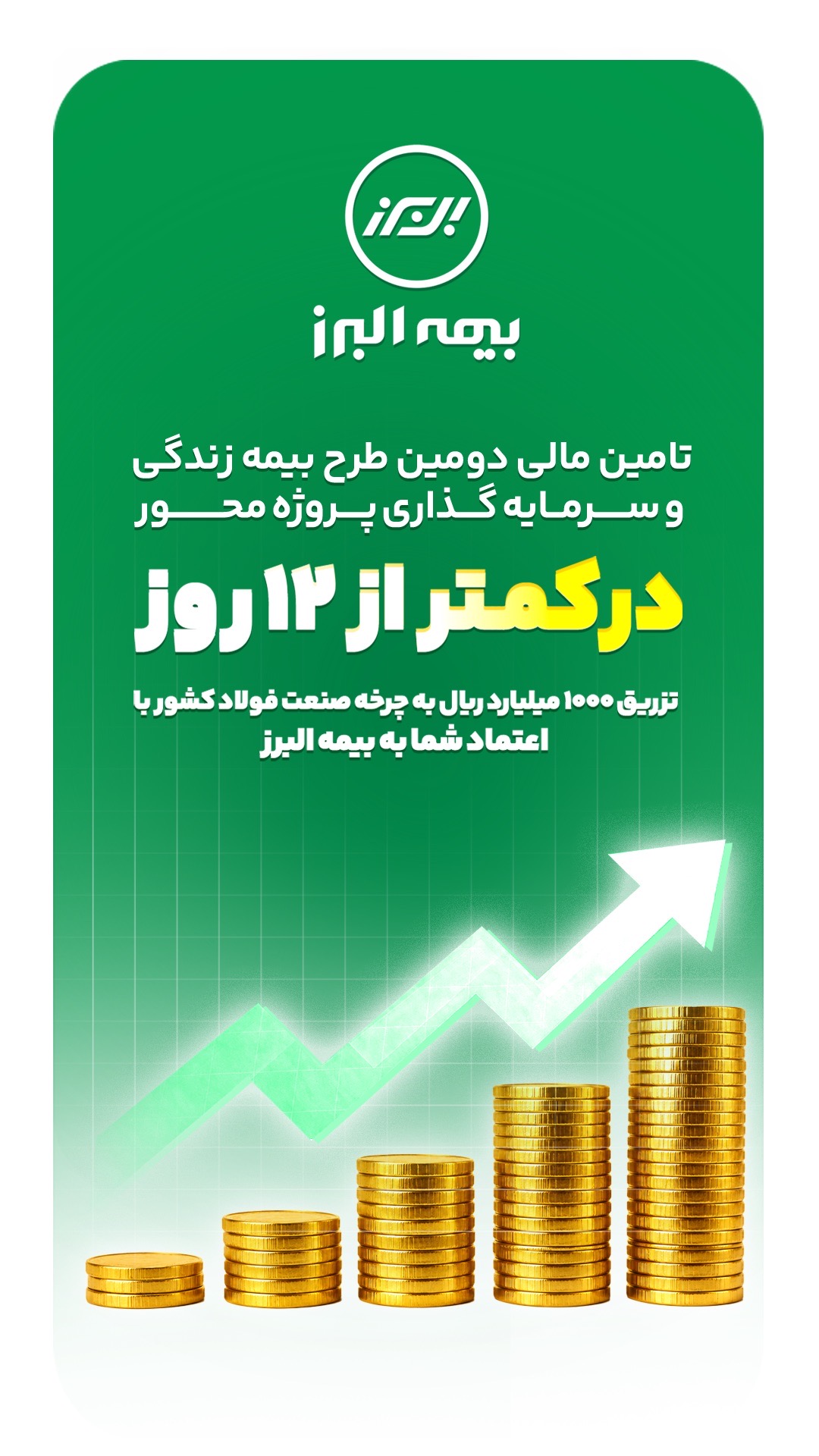 ظرف کمتر از ۱۲ روز محقق شد؛ تکمیل ظرفیت دومین طرح بیمه زندگی و سرمایه گذاری پروژه محور بیمه البرز در مسیر رونق تولید ظرف کمتر از ۱۲ روز محقق شد؛ تکمیل ظرفیت دومین طرح بیمه زندگی و سرمایه گذاری پروژه محور بیمه البرز در مسیر رونق تولید