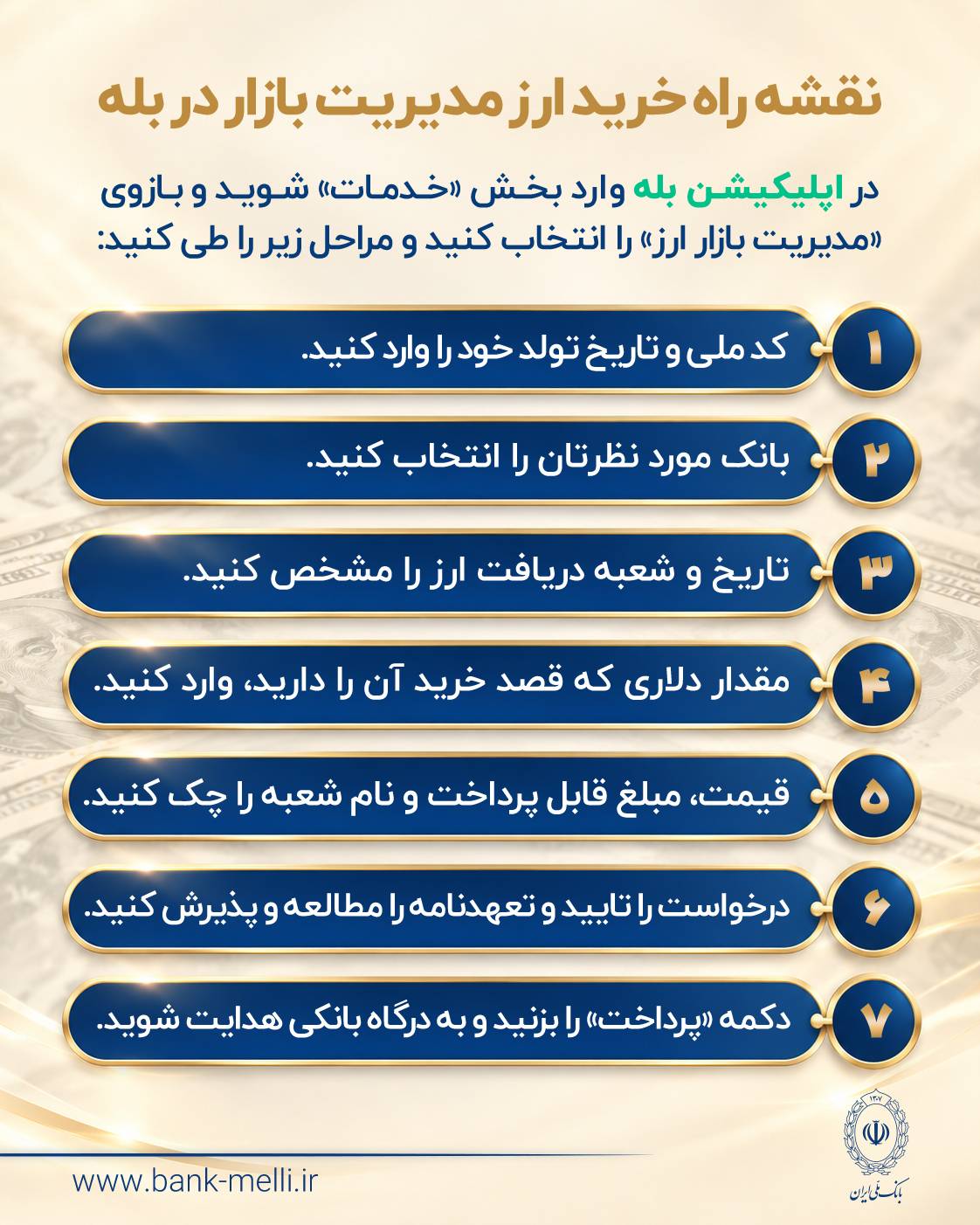 نقشه راه خرید دلار از بله بانک ملی ایران نقشه راه خرید دلار از بله بانک ملی ایران
