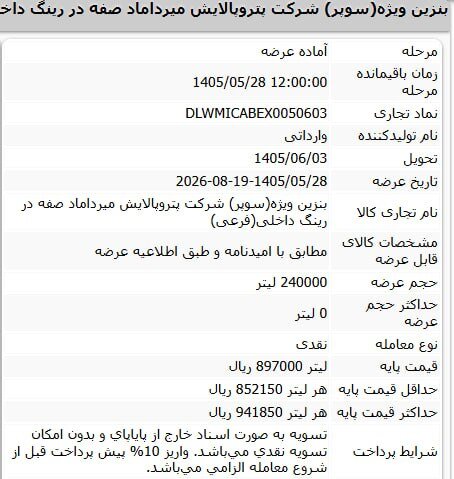 عرضه بنزین سوپر در بورس از این تاریخ
