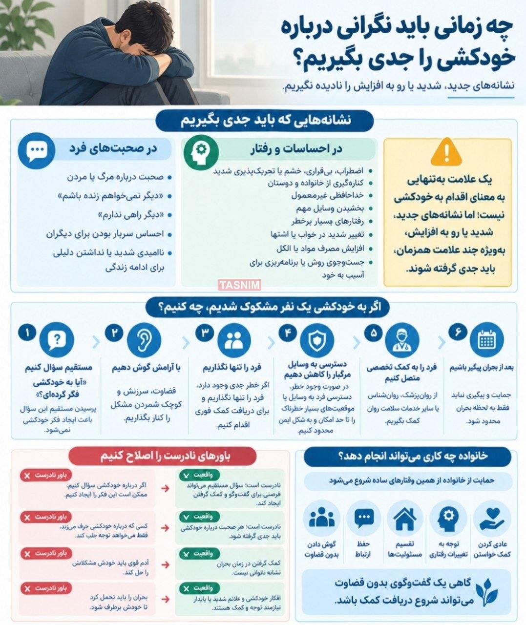 چه زمانی باید نگرانی درباره خودکشی را جدی بگیریم؟