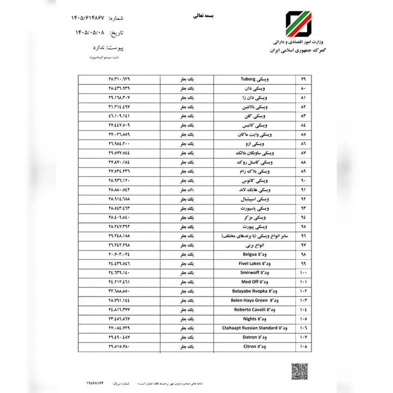 جریمه مشروبات الکلی