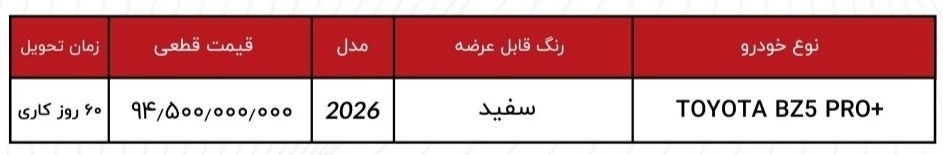 جدول فروش تویوتا BZ۵ Pro+ جدول فروش تویوتا BZ۵ Pro+