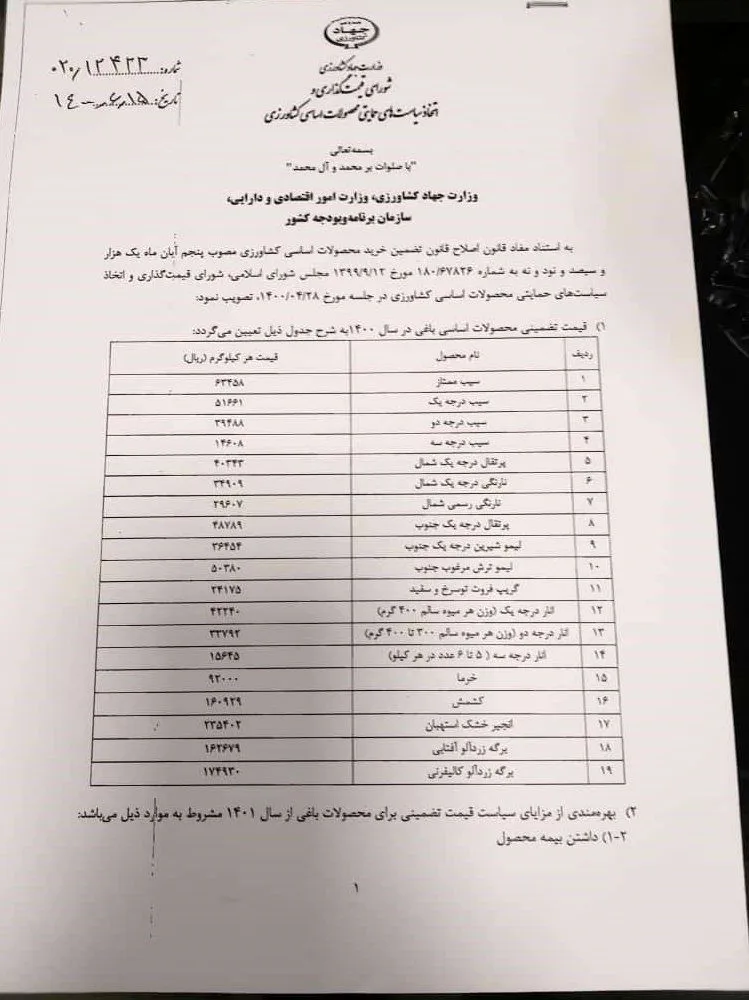 وزارت کشاورزی نرخ خرید تصمینی محصولات سال زراعی آینده را اعلام کرد