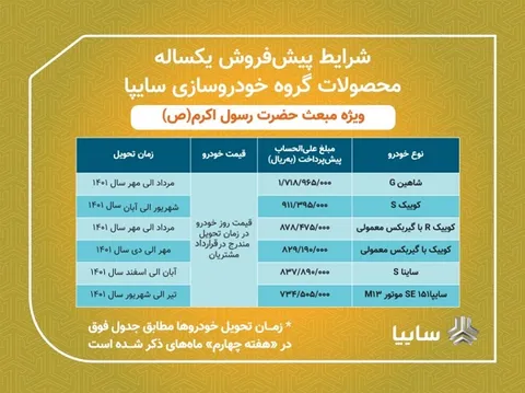 اعلام شرایط پیش‌فروش یکساله محصولات سایپا