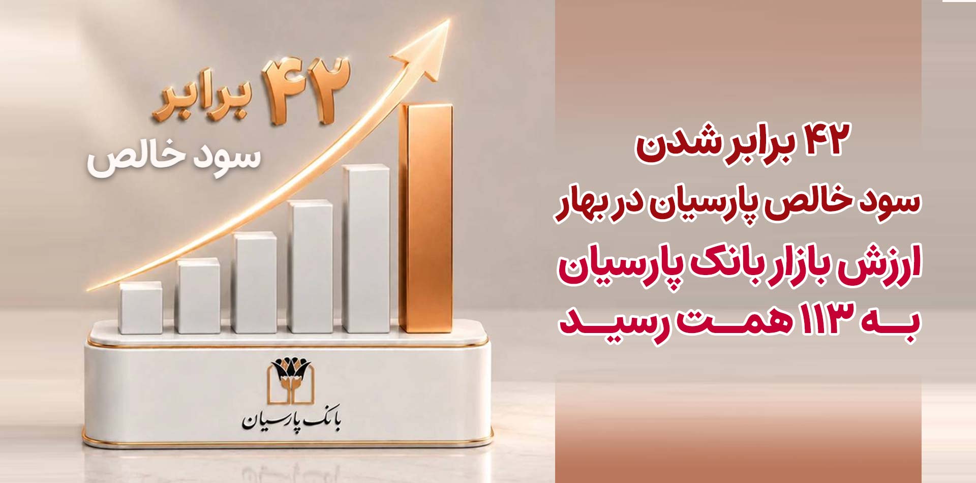 ۴۲ برابرشدن سودخالص پارسیان در بهار/ ارزش بازار بانک پارسیان به ۱۱۳ همت رسید