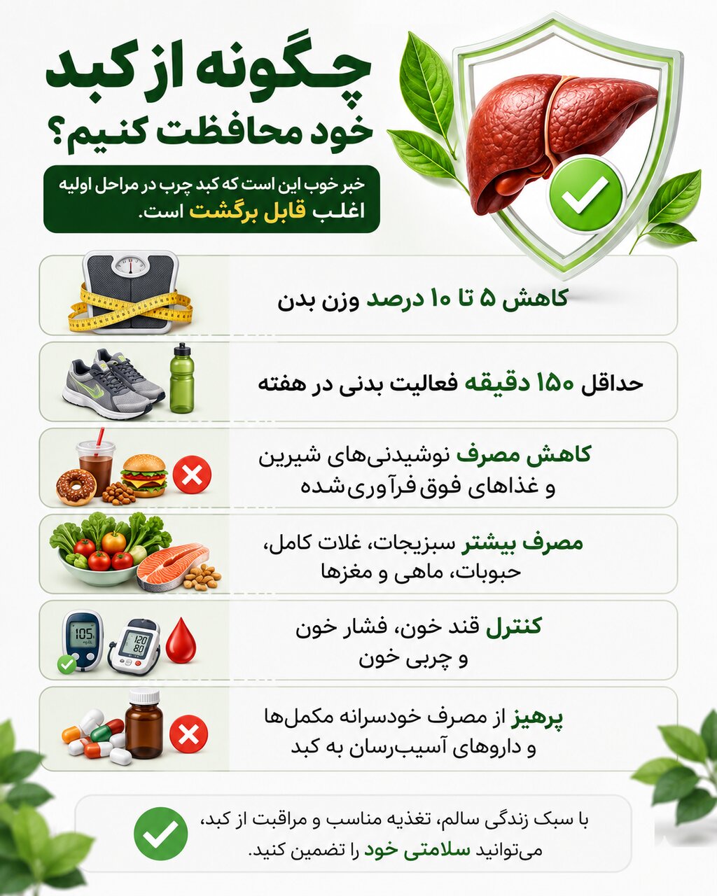 اینفوگرافی/چگونه از کبد خود محافظت کنیم؟