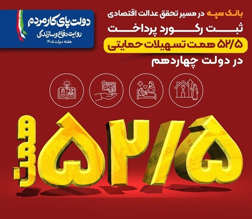 ثبت رکورد پرداخت ۵۲.۵ همت تسهیلات حمایتی توسط بانک سپه در دولت چهاردهم ثبت رکورد پرداخت ۵۲.۵ همت تسهیلات حمایتی توسط بانک سپه در دولت چهاردهم
