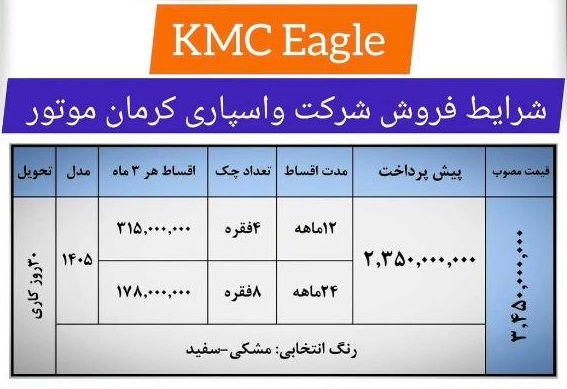 محصولات کرمان موتور