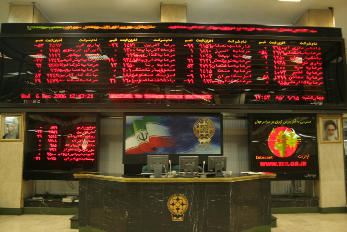 وضعیت بازار سرمایه در این روزها