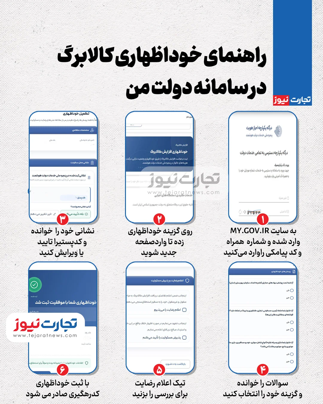 آموزش ثبت خوداظهاری کالابرگ در سامانه دولت من