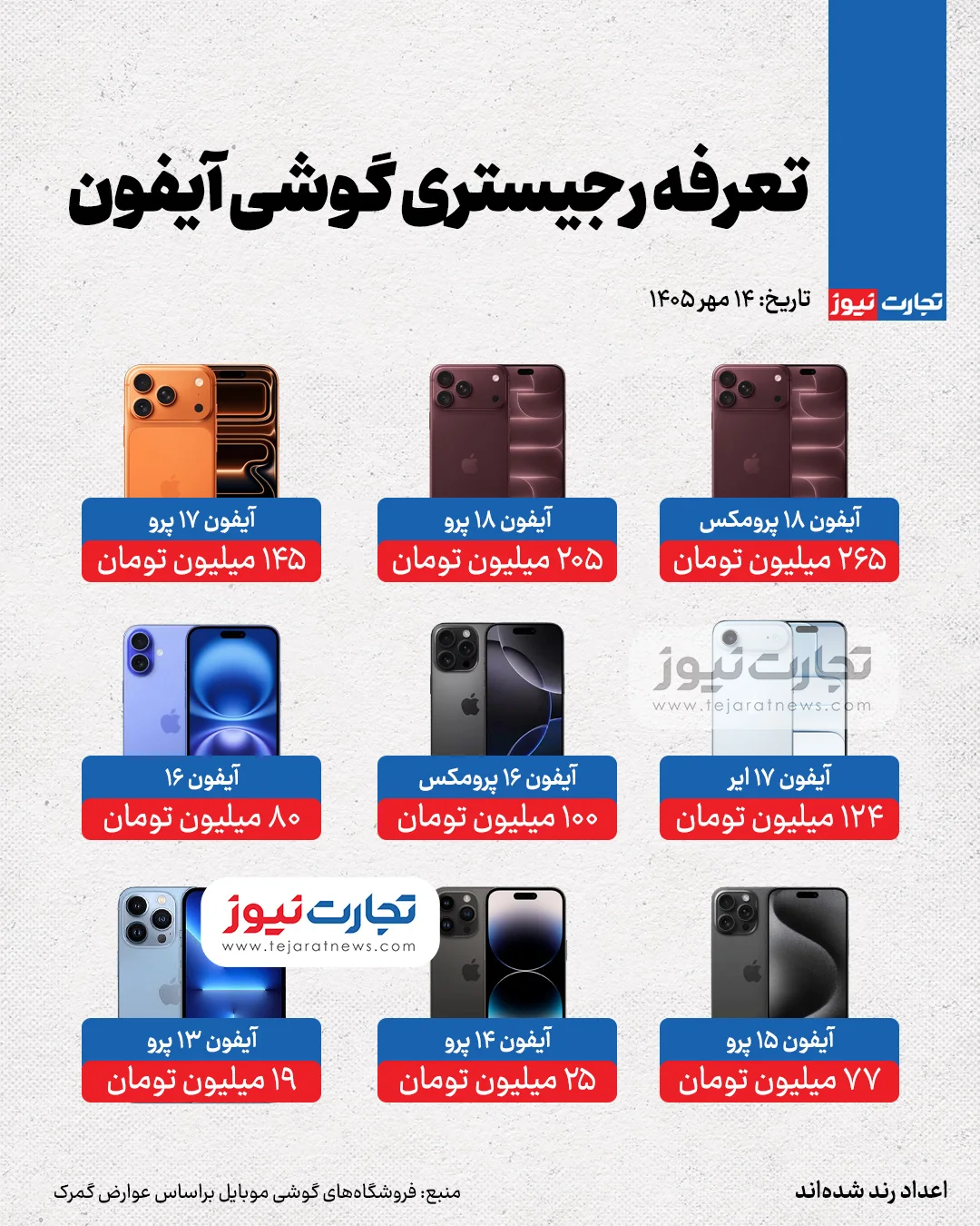 اینفوگرافی/تعرفه رجیستری گوشی آیفون ۱۸ چند؟