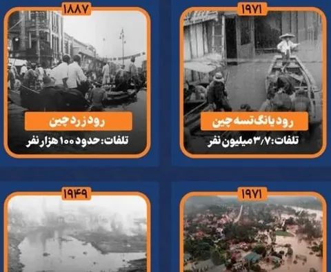 مرگ‌بارترین سیل‌های تاریخ جهان/ اینفوگرافی