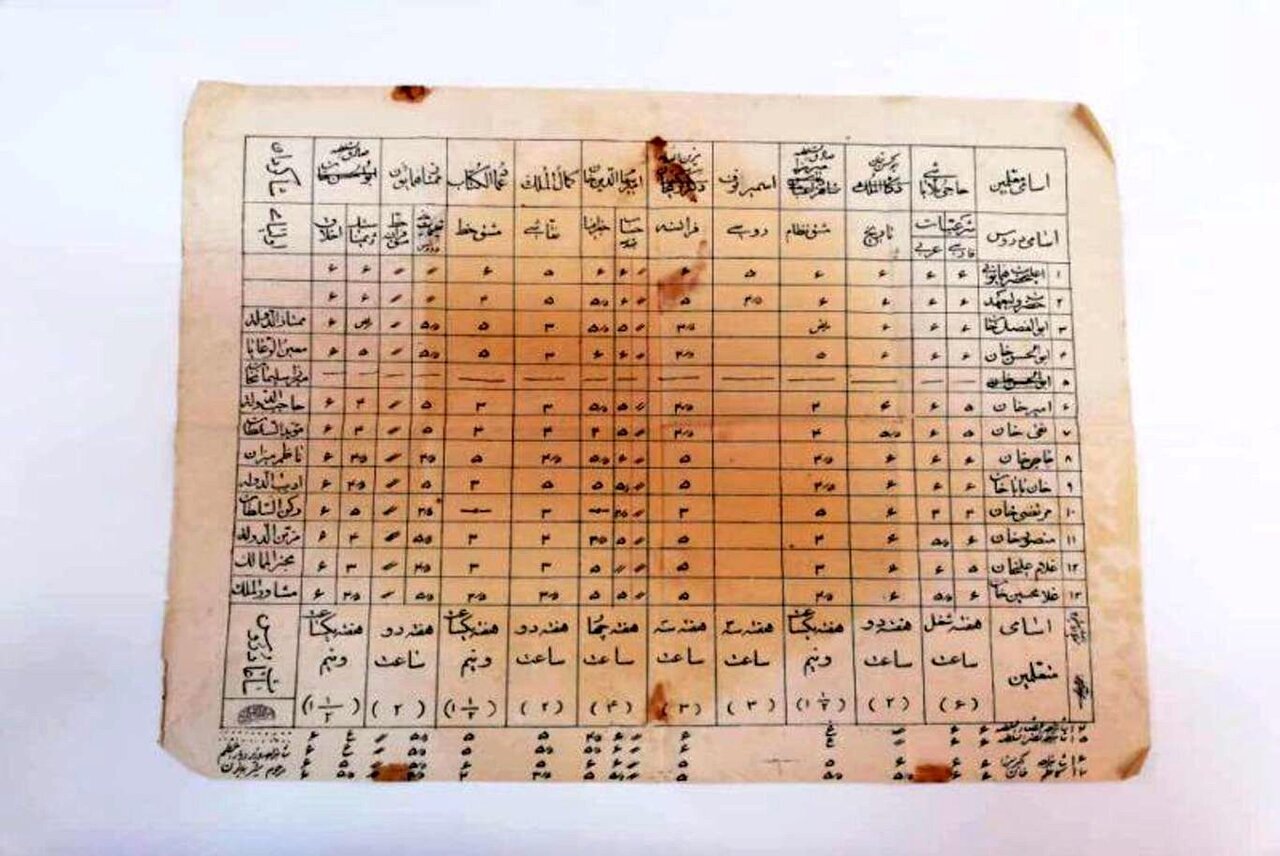 عکس/ کارنامه تحصیلی و نمره‌های احمدشاه قاجار را ببینید