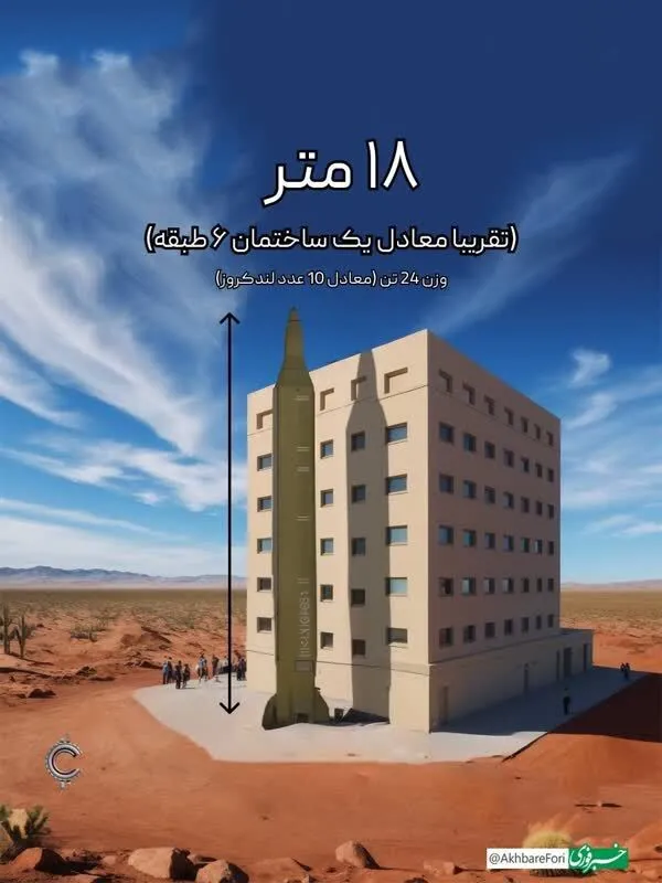 عکس/ابعاد سجیل دو