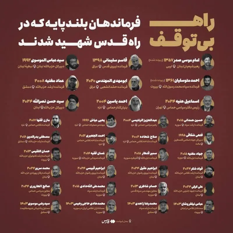 فرماندهان بلندپایه‌ای که در راه قدس شهید شدند