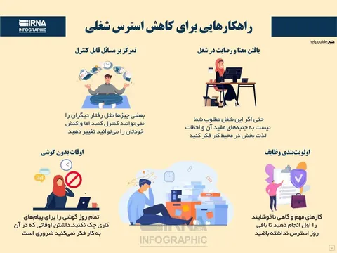 راهکارهایی برای کاهش استرس شغلی+ اینفوگرافی