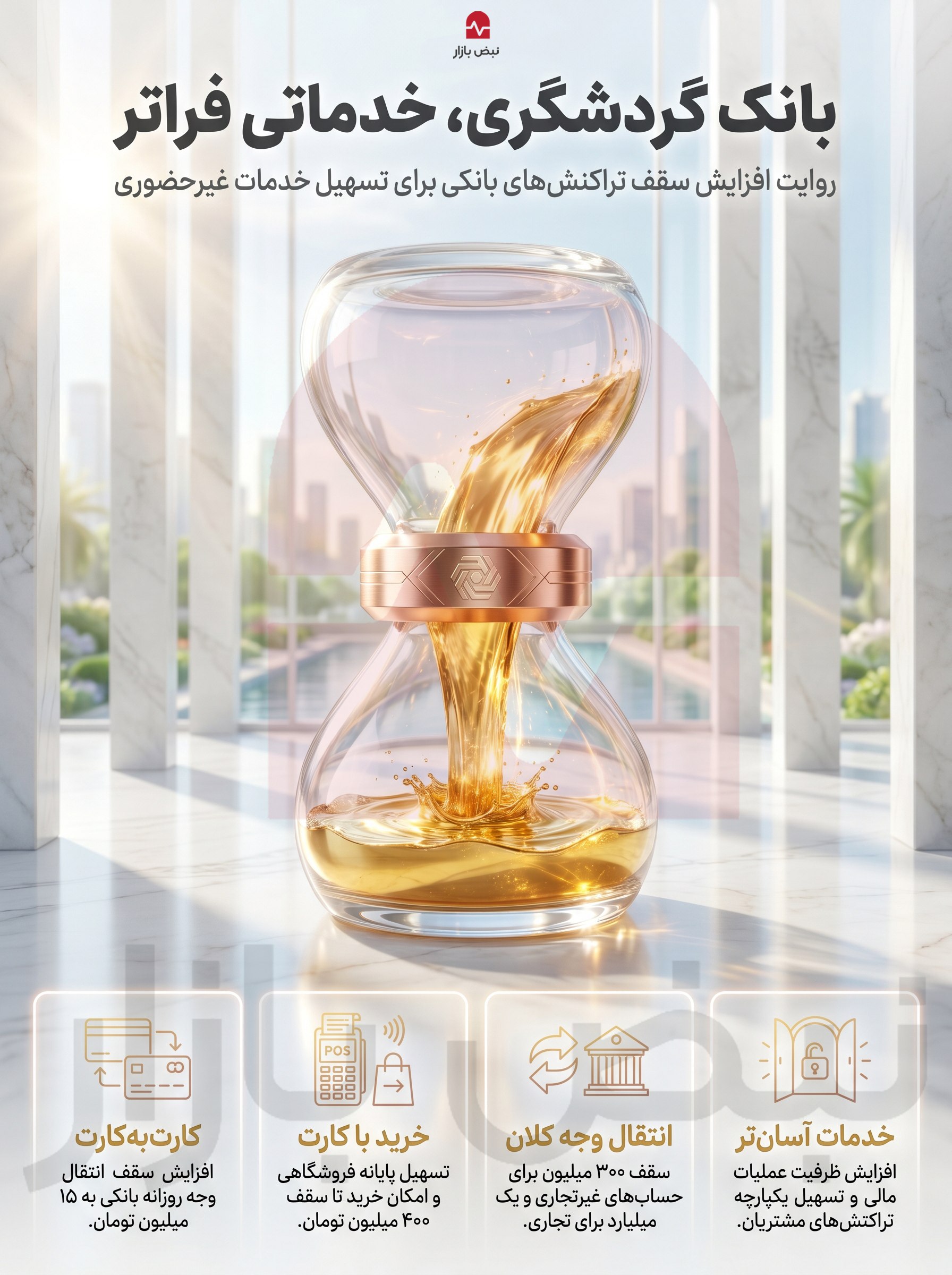 بانک گردشگری؛ گامی نو برای تسهیل تراکنشهای بانکی+ اینفوگرافیک بانک گردشگری؛ گامی نو برای تسهیل تراکنشهای بانکی+ اینفوگرافیک
